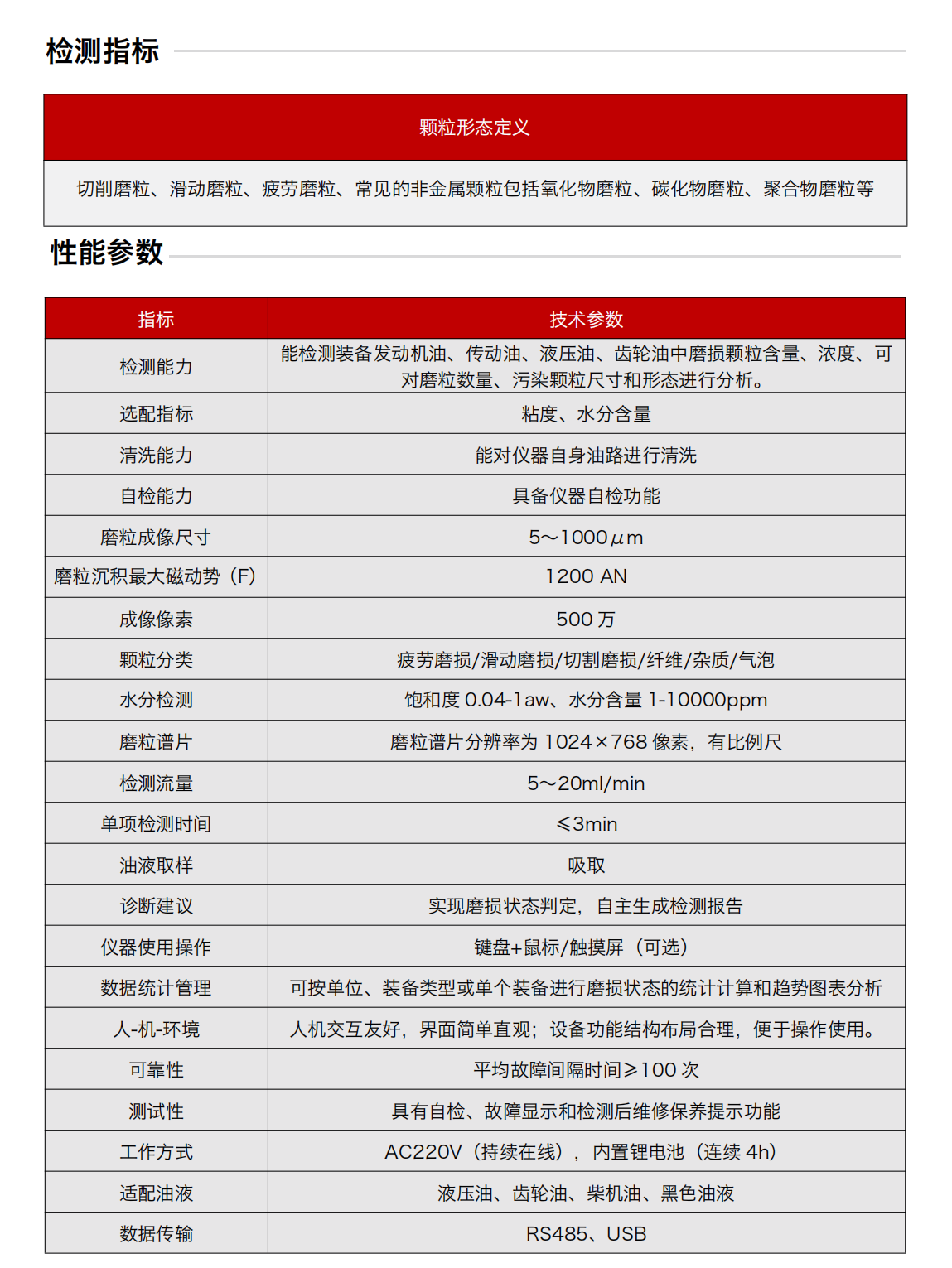 IBM-IVDS便攜式智能潤滑鐵金屬磨損顆粒檢測分析設備產品規格參數