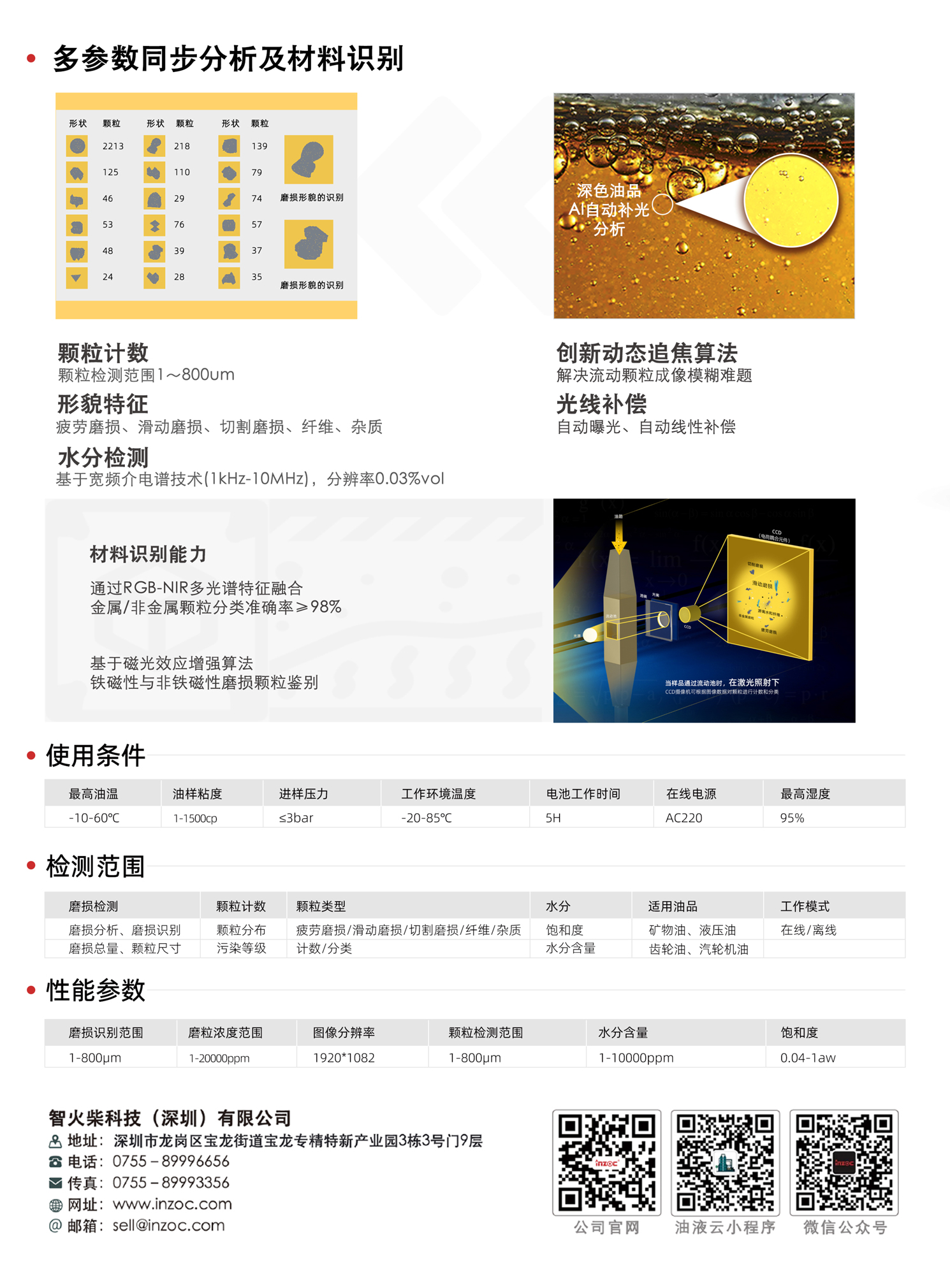 IBM系列便攜式油液可視化磨損分析設備多參數同步分析及材料識別
顆粒計數
顆粒檢測范圍1~800um
形貌特征
疲勞磨損、滑動磨損、切割磨損、纖維、雜質
創新動態追焦算法解決流動顆粒成像模糊難題光線補償自動曝光、自動線性補償
水分檢測
基于寬頻介電譜技術(1kHz-10MHz)，分辨率0.03%vol
材料識別能力
通過RGB-NIR多光譜特征融合
金屬/非金屬顆粒分類準確率≥98%
基于磁光效應增強算法
鐵磁性與非鐵磁性磨損顆粒鑒別
檢測范圍：
磨損檢測：磨損分析、磨損識別、磨損總量、顆粒尺寸
顆粒計數：顆粒分布、污染等級
顆粒類型：疲勞磨損/滑動磨損/切割磨損/纖維/雜質/計數/分類
水分：飽和度、水分含量
適用油品：礦物油、液壓油、齒輪油、汽輪機油
工作模式：在線/離線