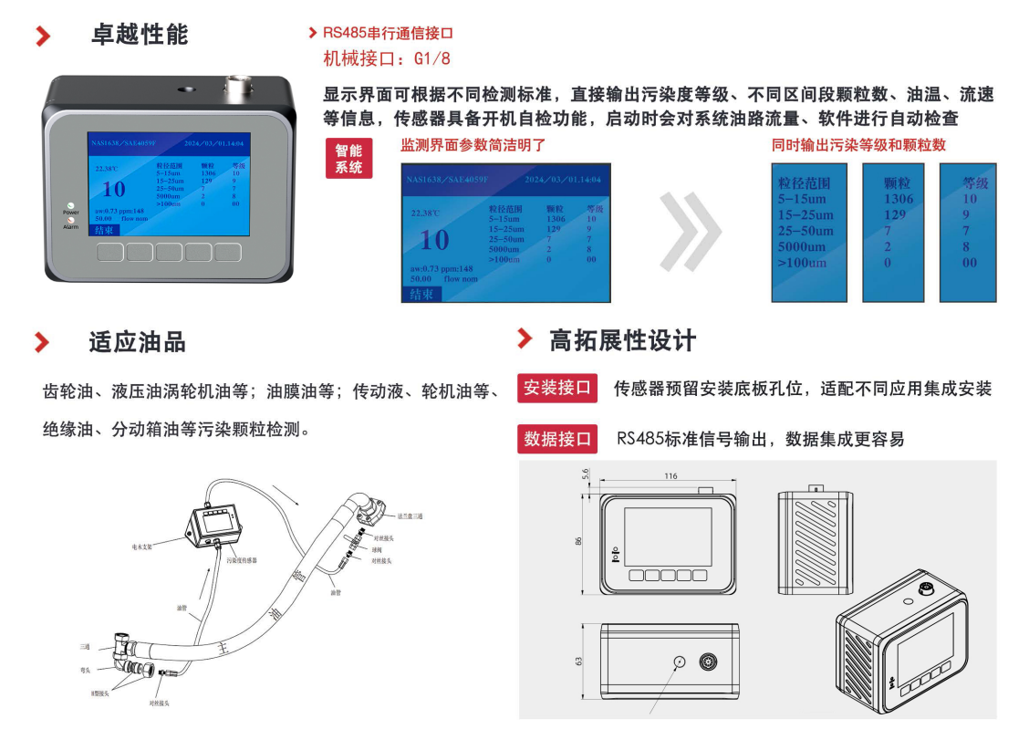 IFJ-3d系列油品污染度傳感器（油液顆粒計數器）圖02