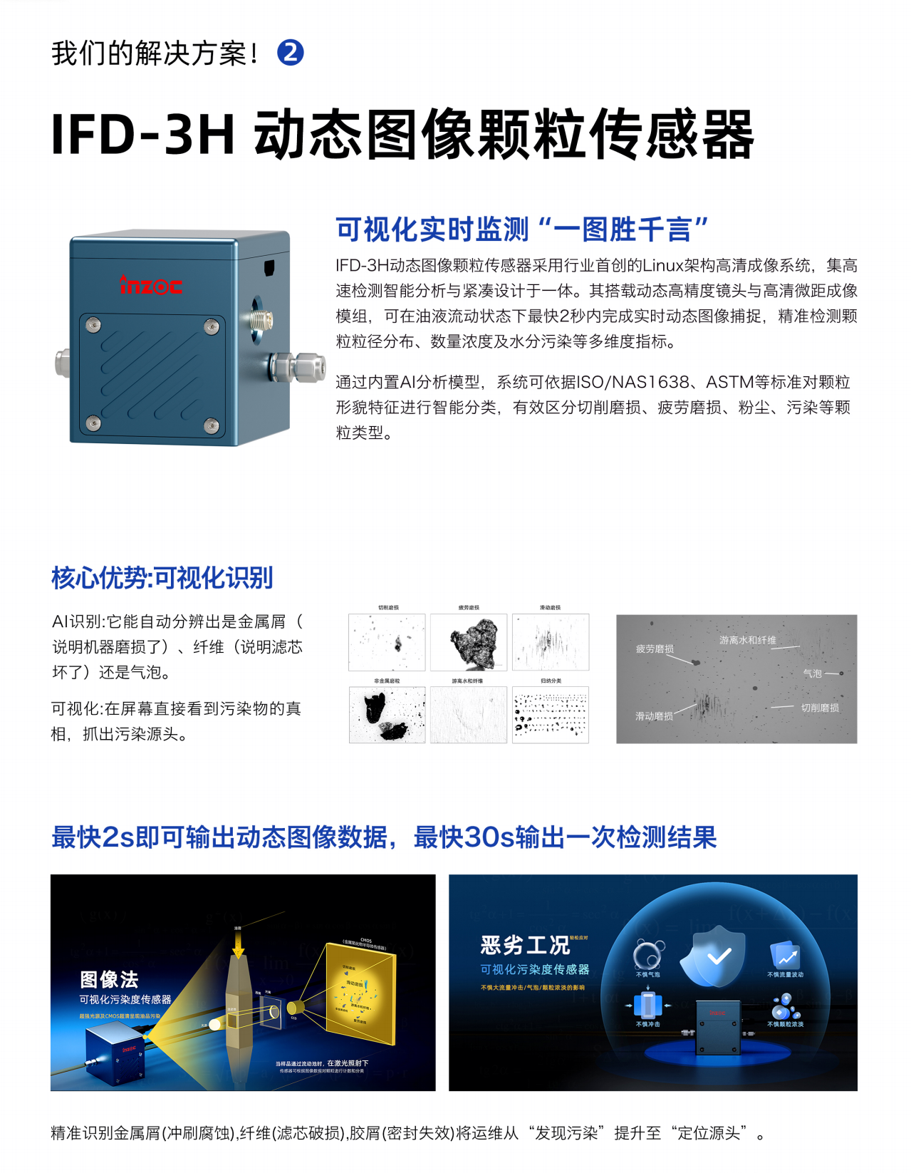 可視化實時監測“一圖勝千言”
IFD-3H動態圖像顆粒傳感器采用行業首創的Linux架構高清成像系統，集高速檢測智能分析與緊湊設計于一體。其搭載動態高精度鏡頭與高清微距成像模組，可在油液流動狀態下最快2秒內完成實時動態圖像捕捉，精準檢測顆粒粒徑分布、數量濃度及水分污染等多維度指標。
通過內置AI分析模型，系統可依據ISO/NAS1638、ASTM等標準對顆粒形貌特征進行智能分類，有效區分切削磨損、疲勞磨損、粉塵、污染等顆粒類型。