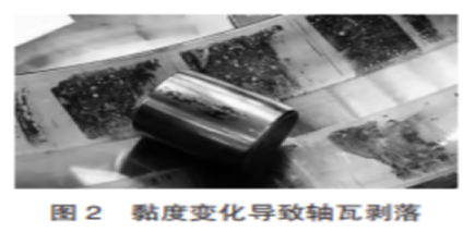 1685674860171352.png 設備磨損監測
