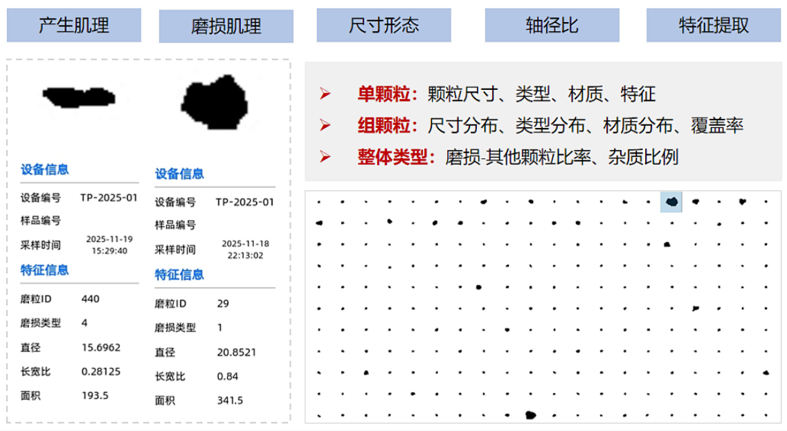 雙捷報！智火柴動態圖像傳感器項目入圍全國總決賽、斬獲省級科技一等獎07.png