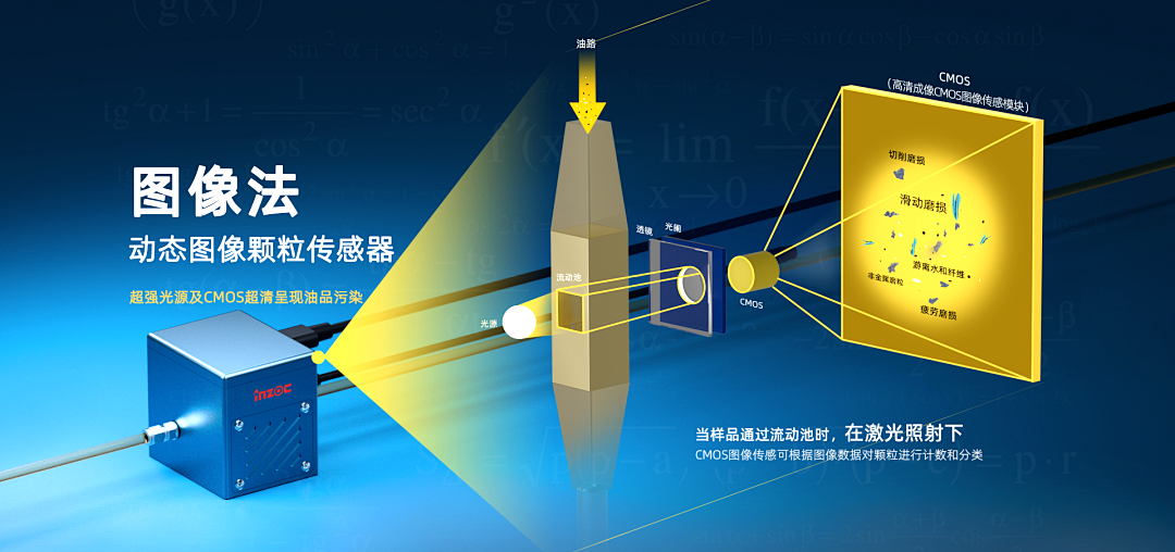 液冷數(shù)據(jù)中心冷卻系統(tǒng):分液歧管潔凈度智慧監(jiān)測(cè)應(yīng)用解決方案 圖3