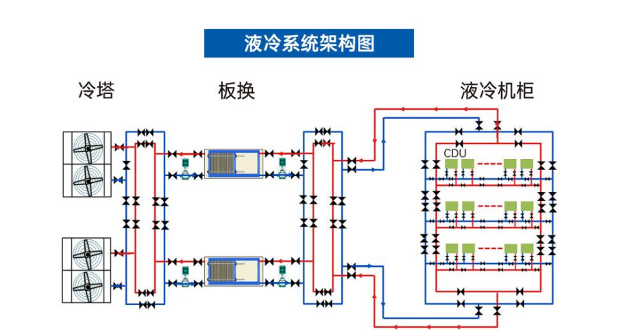 從顆粒識(shí)別到磨損預(yù)警:IFD-3H 動(dòng)態(tài)圖像顆粒傳感器在分液歧管中的應(yīng)用價(jià)值