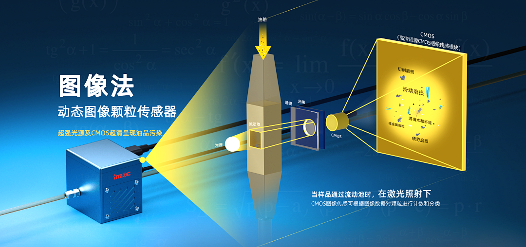 液冷系統清潔度檢測全攻略：智火柴三大方案守護AI數據中心穩定運行.png