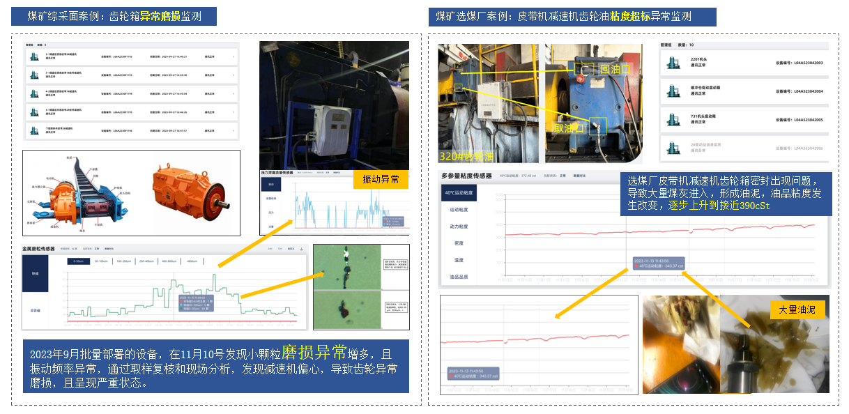 案例分享-煤礦皮帶機油品異物污染預警.png