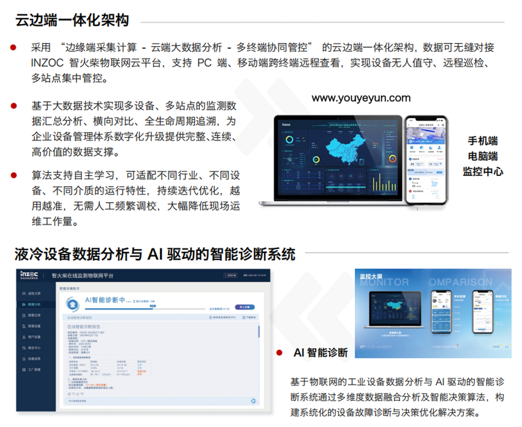 蘇州液冷峰會(huì):智火柴攜液冷流體污染在線監(jiān)測全套方案,誠邀您蒞臨63號(hào)展位 圖6.png