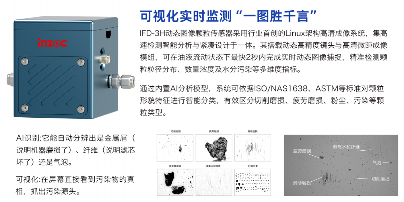 蘇州液冷峰會(huì):智火柴攜液冷流體污染在線監(jiān)測全套方案,誠邀您蒞臨63號(hào)展位 圖8.png