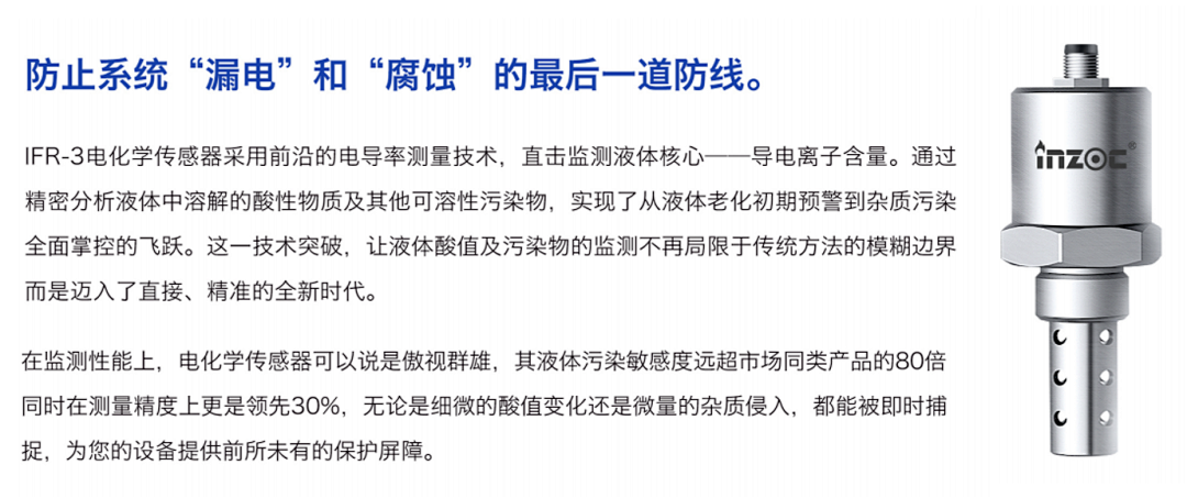 蘇州液冷峰會(huì):智火柴攜液冷流體污染在線監(jiān)測全套方案,誠邀您蒞臨63號(hào)展位 圖11.png
