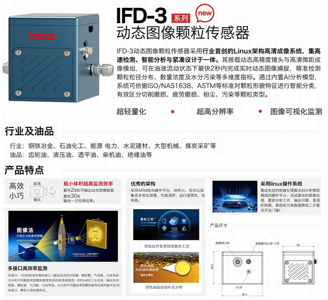 動(dòng)態(tài)圖像法與電感式顆粒監(jiān)測(cè):不同診斷邏輯下的協(xié)同應(yīng)用 圖5.png