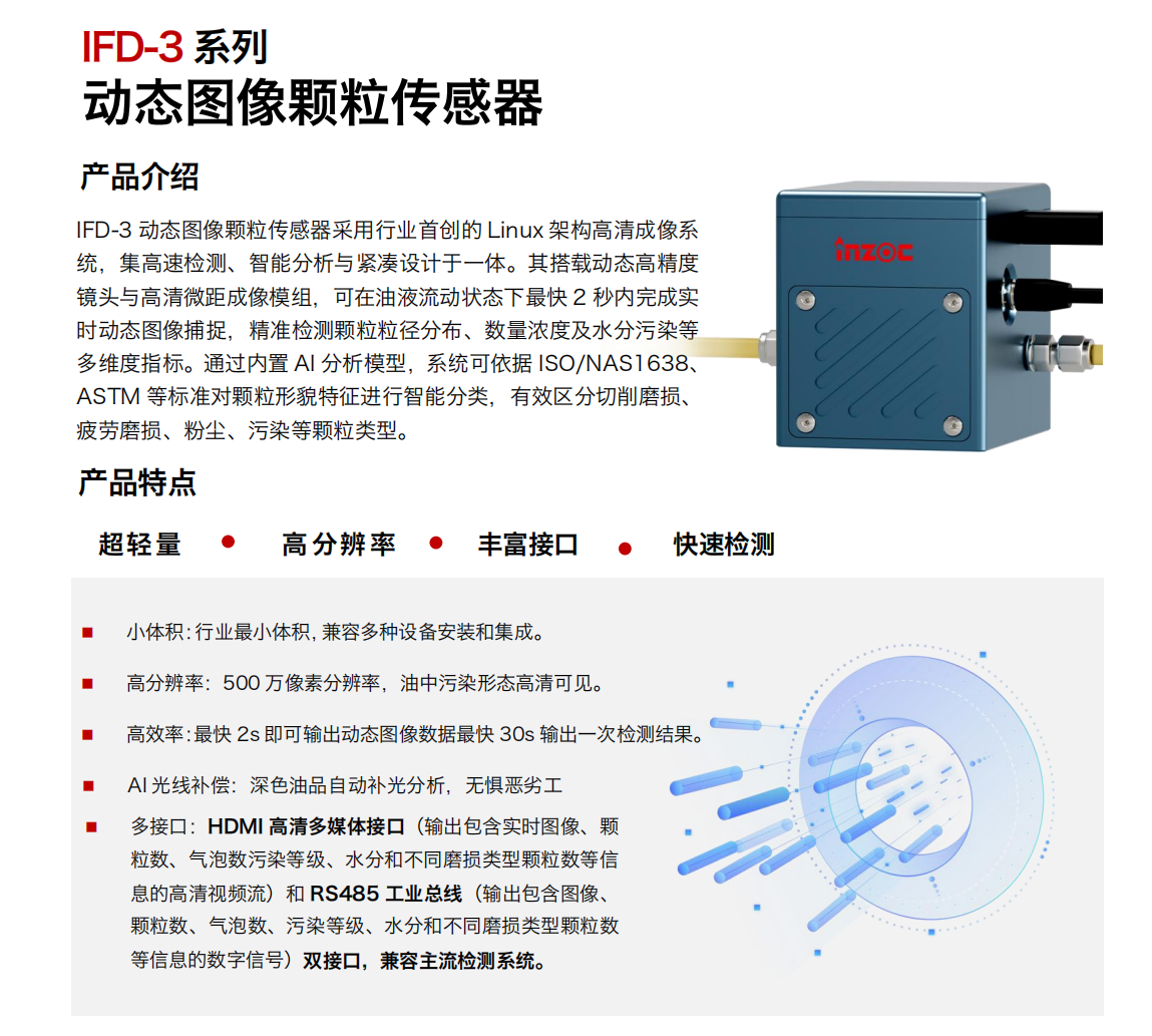 IFD-3 動態(tài)圖像顆粒傳感器